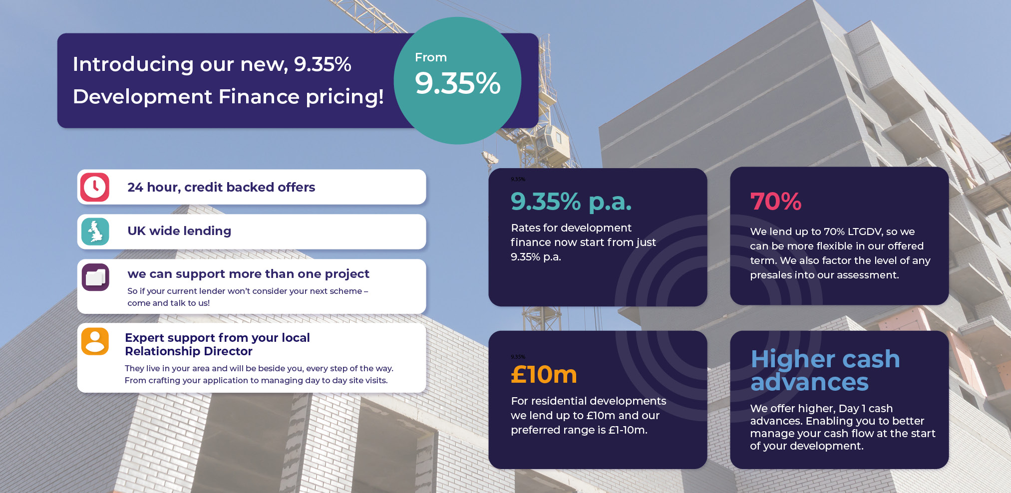 Development finance from 9.35%